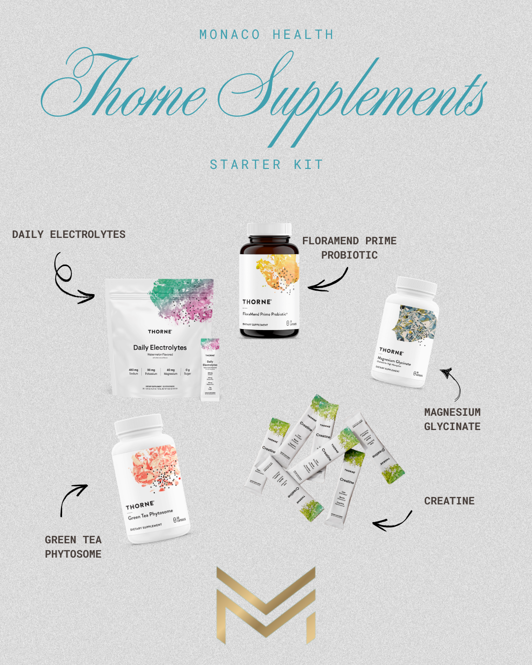 Monaco Health Thorne Supplements Starter Kit - Daily Electrolytes, FloraMenud Prime Probiotic, Magnesium Glycinate, Creatine, Green Tea Phytosome